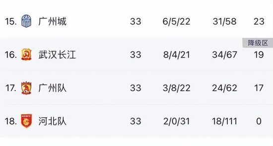 在本轮英超曼城3-3战平热刺的比赛中，格拉利什替补登场打进一球。